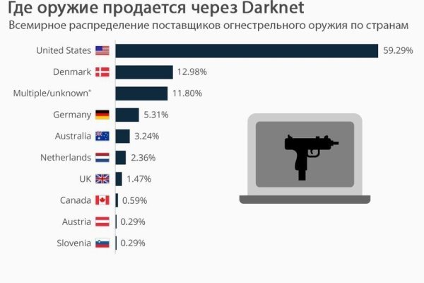 Ссылка кракен kraken014 com