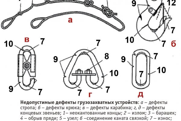 Кракен настоящий сайт