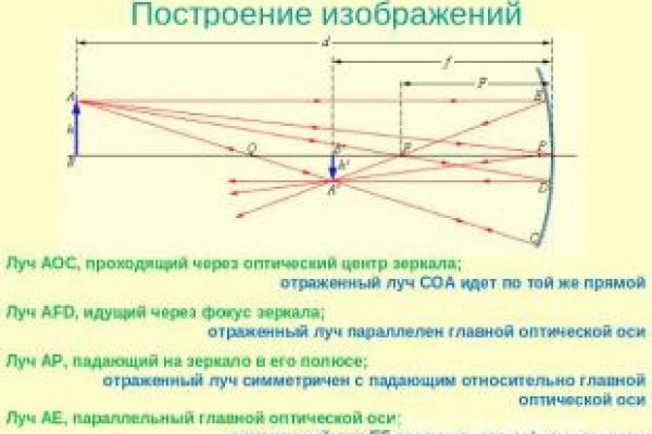 2krn at что такое